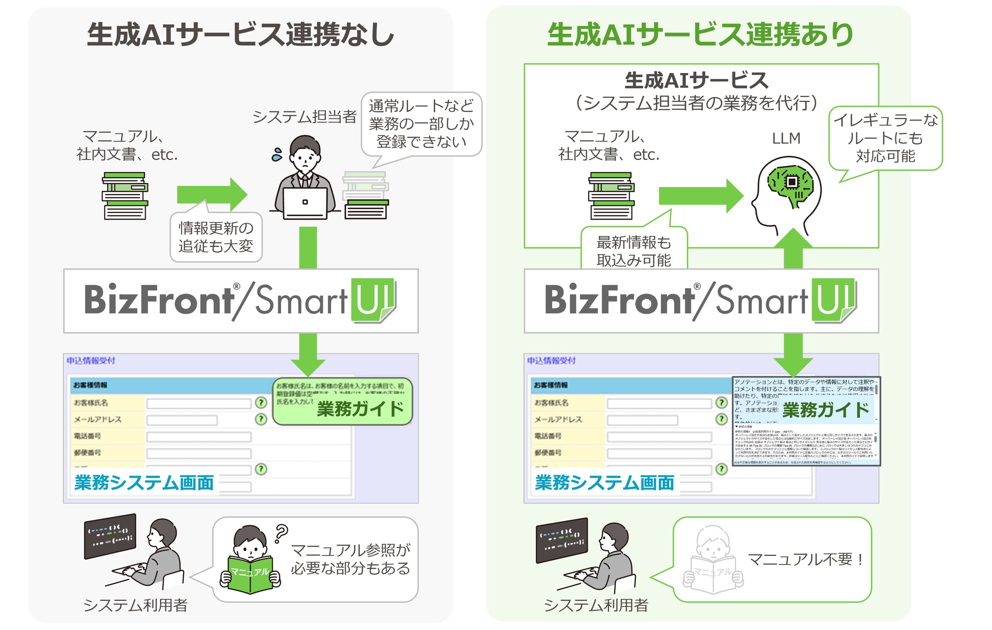 画像が削除されました