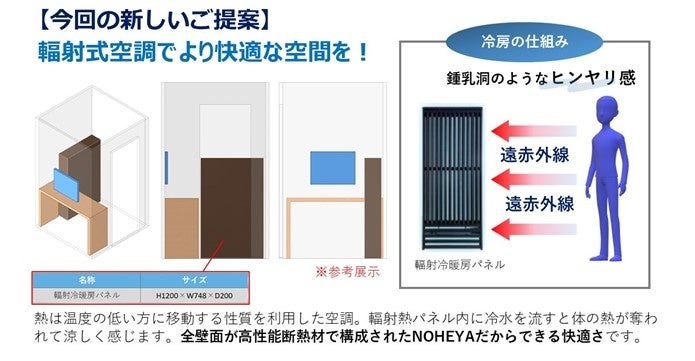 協力：株式会社エース・ウォーター様