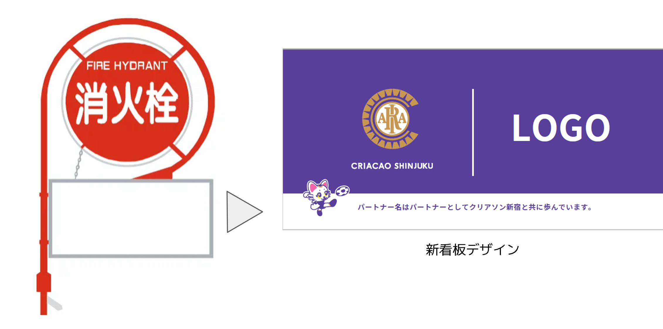 JFLクラブと消火栓標識の地域防災コラボが進化 クリアソン新宿の応援看板が新デザインに刷新