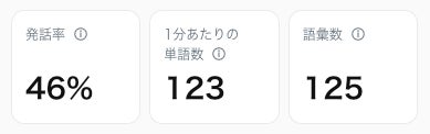 発話率・1分あたりの単語数・語彙数を確認