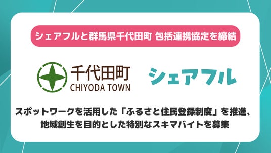 シェアフル、群馬県千代田町と包括連携協定を締結し、スポットワークを活用した「ふるさと住民登録制度」を推進、地域創生を目的とした特別なスキマバイトを募集 シェアフル、群馬県千代田町と包括連携協定を締結し、スポットワークを活用した「ふるさと住民登録制度」を推進、地域創生を目的とした特別なスキマバイトを募集