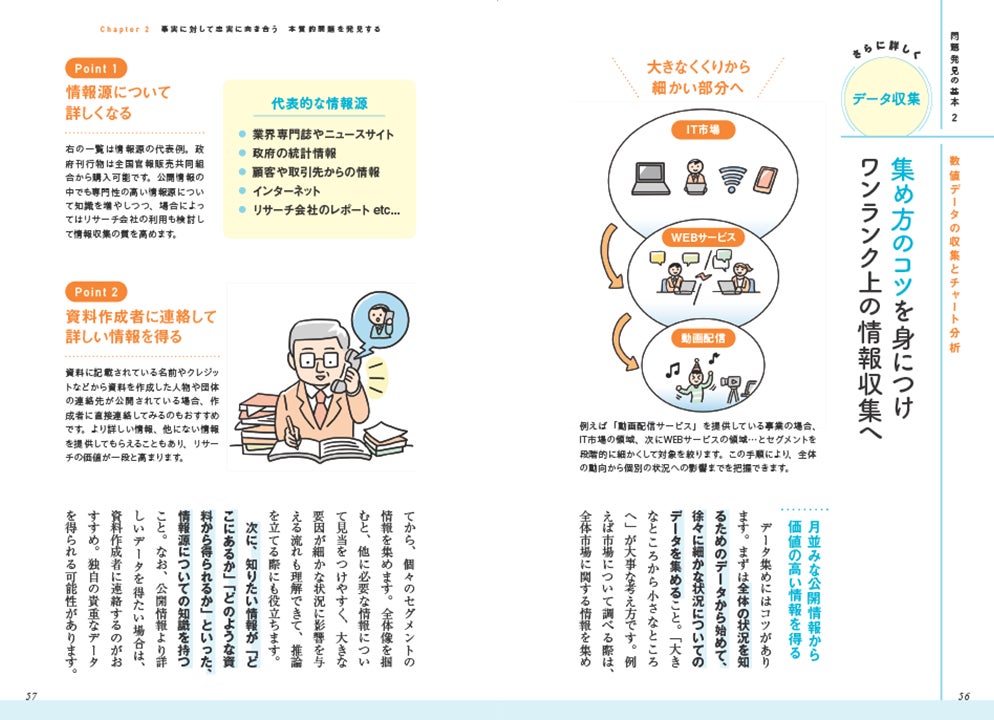 問題解決に欠かせない情報収集について学ぶ/新星出版社「サクッとわかる ビジネス教養 問題解決」