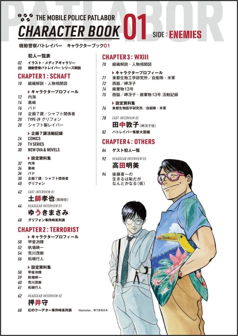 魅力的な敵キャラクターを一挙網羅 機動警察パトレイバー キャラクターブック01 Side Enemies 本日発売 株式会社ジェンコのプレスリリース 魅力的な敵キャラクターを一挙網羅 機動警察パトレイバー キャラクターブック01 Side Enemies 本日発売 株式会社ジェンコのプレスリリース