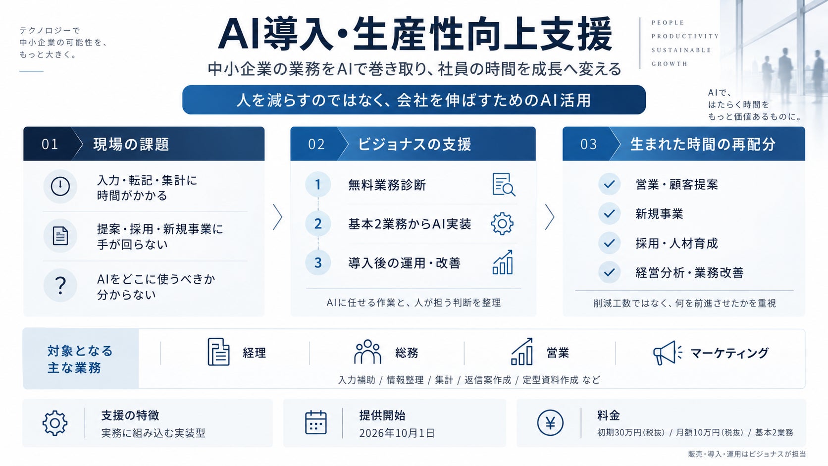 グローカルとビジョナス、中小企業向け「AI導入・生産性向上支援」を開始