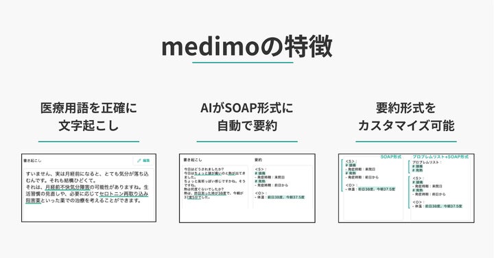 Medimo Run 音声認識AIツール「medimo」、亀田総合病院における試験的導入開始 | 株式会社medimoのプレスリリース
