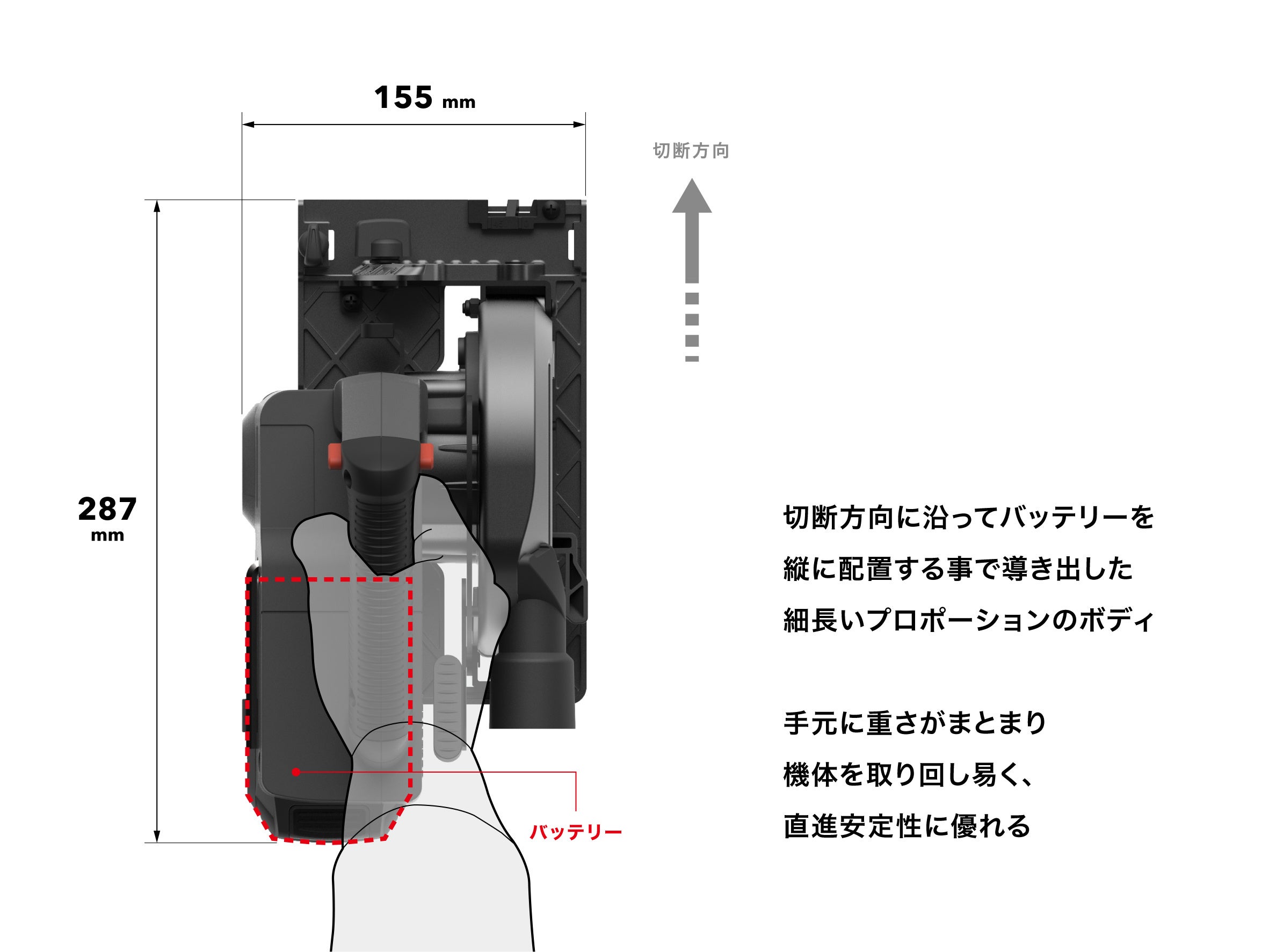 電動工具「EARTH MAN SHARE LINK 18V充電式ブラシレス丸鋸」が