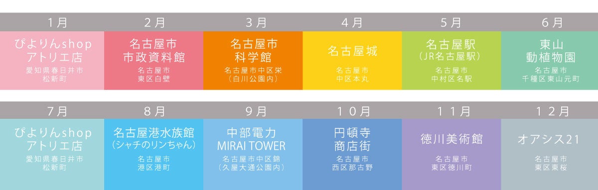 2026年 ぴよりんカレンダー『ぴよりんと名古屋さんぽ』ポストカード