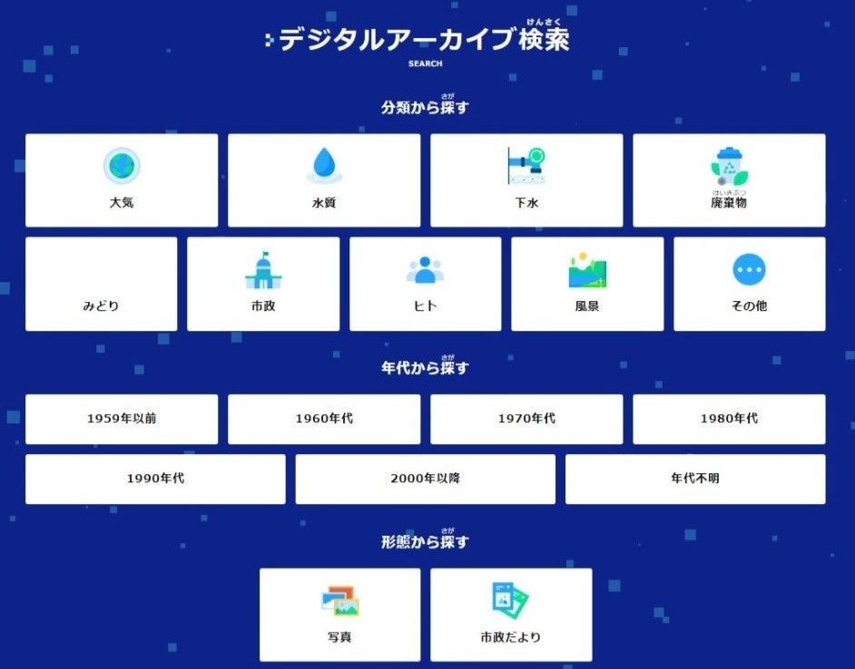 「大気」「廃棄物」などの分野や年代で検索ができる!