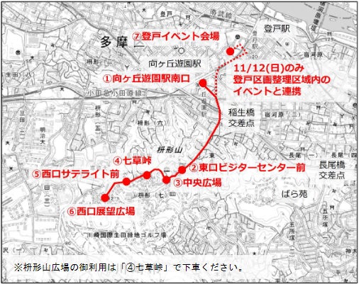 図1:運行ルート