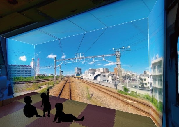 「４面投影のプロジェクターイメージ（ＪＲ南武線）」