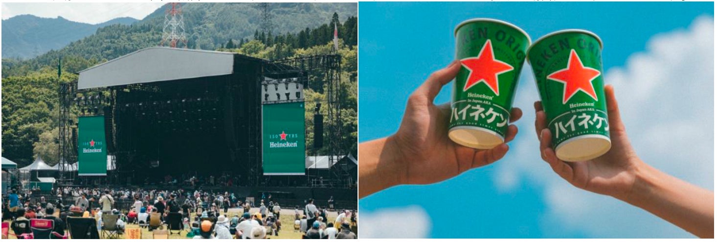 Heineken ビール広告 ディスプレイ Heineken ビール広告 Heineken ビール広告 ディスプレイ Heineken ビール広告