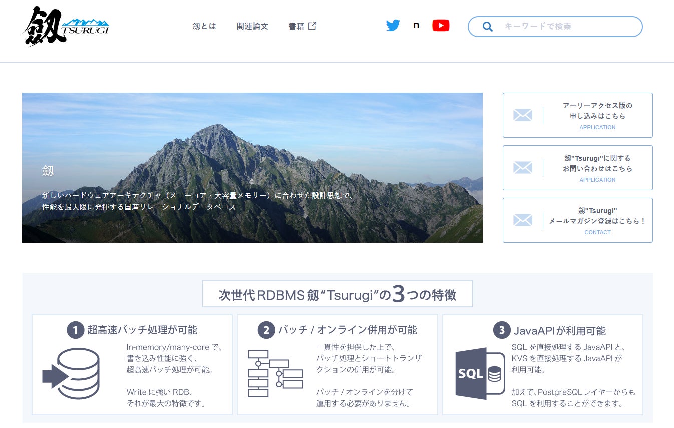図1 劔コミュニティサイト(こちらからgithubへアクセス可能)