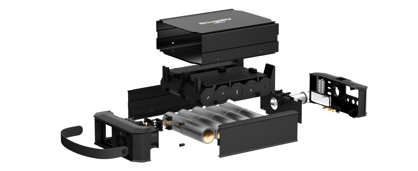 BougeRV JuiceGo ポータブル電源 小型 軽量 240Wh リン酸鉄 BougeRV JuiceGo Pro ポータブル電源| 240Wh·軽量設計·多ポート