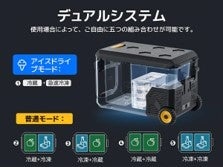 業界先端のデュアルシステム