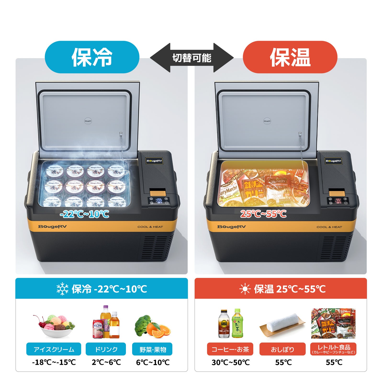 PA-MAN(パーマン) 自動車 車載冷蔵庫 温冷蔵庫(DC12/24V 非防水
