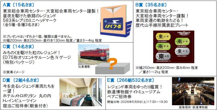 JR東日本 レジェンドトレインスタンプラリー ー記憶に残る“名車”たちー JR東日本 レジェンドトレインスタンプラリー ー記憶に残る“名車”たちー