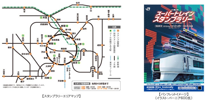 JR東日本 スーパートレインスタンプラリー ~平成を駆け抜けたすごい JR東日本 スーパートレインスタンプラリー ~平成を駆け抜けたすごい