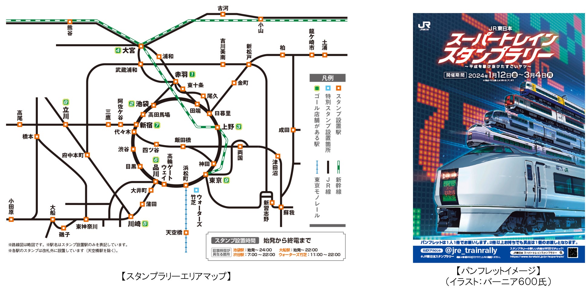 スーパートレインスタンプラリー新幹線でGO!鉄道風景イラストプレート スーパートレインスタンプラリー新幹線でGO!鉄道風景イラストプレート