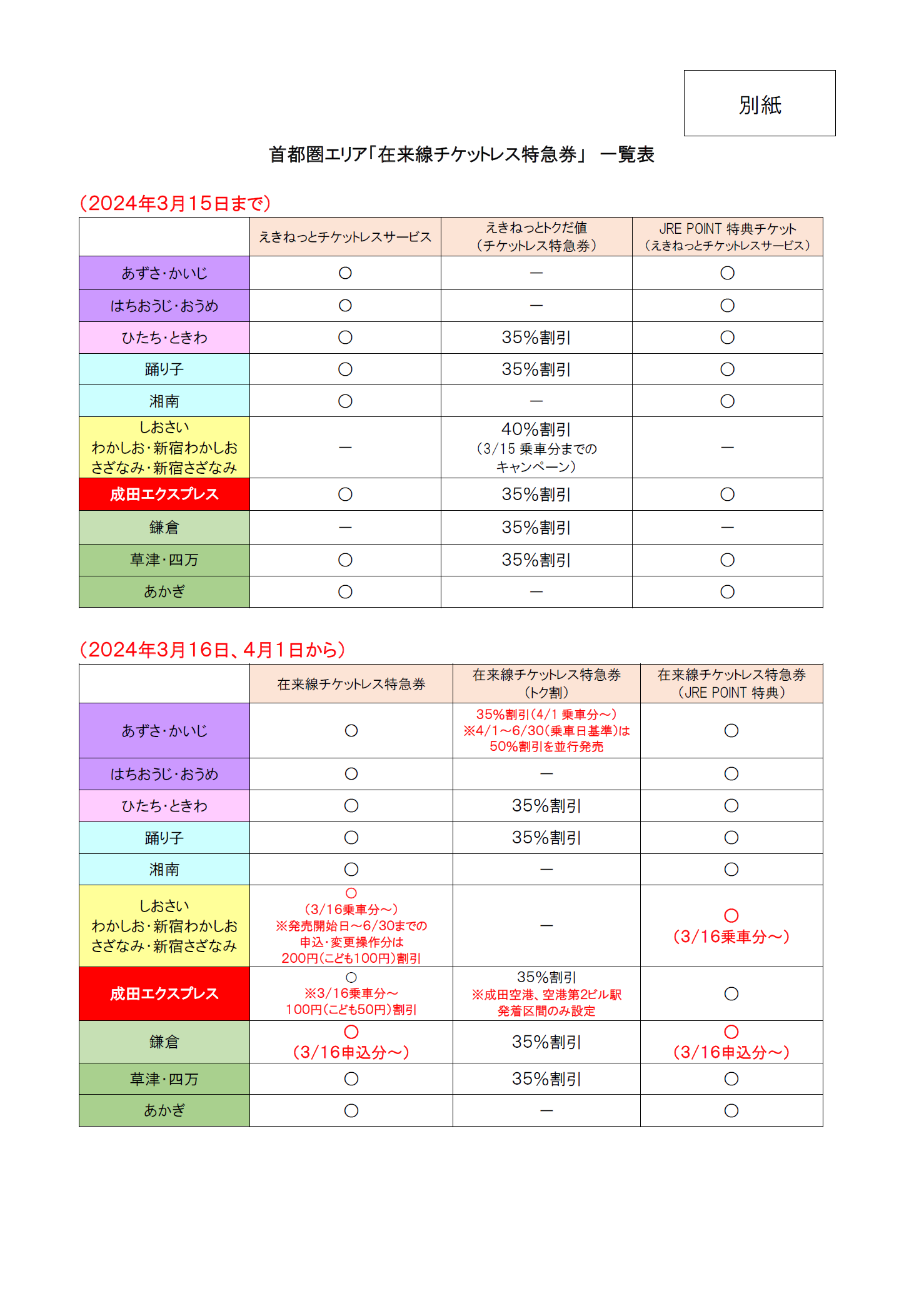 35年前のチケット 10月、11月ホームゲーム情報｜10月25日,26日・11月8日,9日