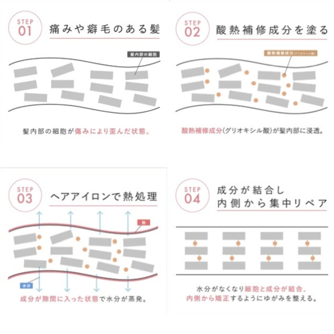 SNS総フォロワー数63万人!大人気YouTubeユニット「大変身 SNS総フォロワー数63万人!大人気YouTubeユニット「大変身