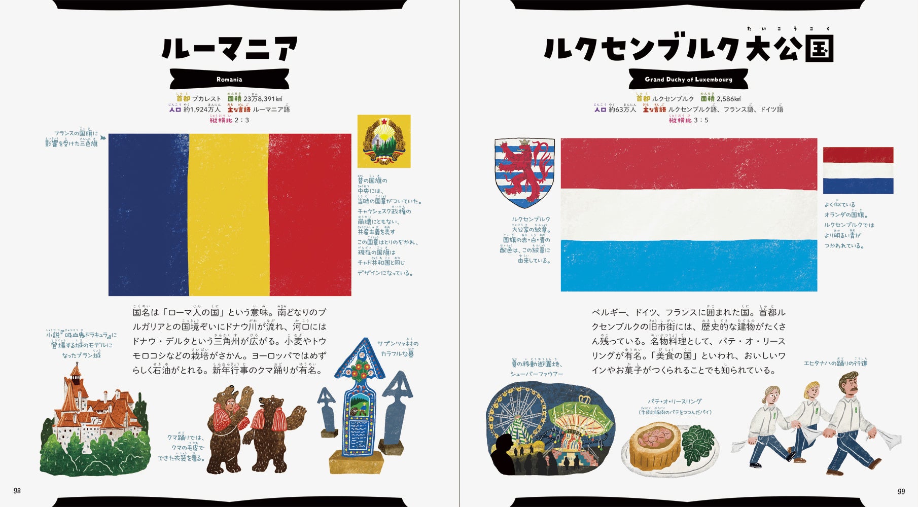 国旗は国際理解の第一歩 世界の国ぐにについて学べる 国旗えじてん を1 26発売 株式会社パイ インターナショナルのプレスリリース 国旗は国際理解の第一歩 世界の国ぐにについて学べる 国旗えじてん を1 26発売 株式会社パイ インターナショナルのプレスリリース