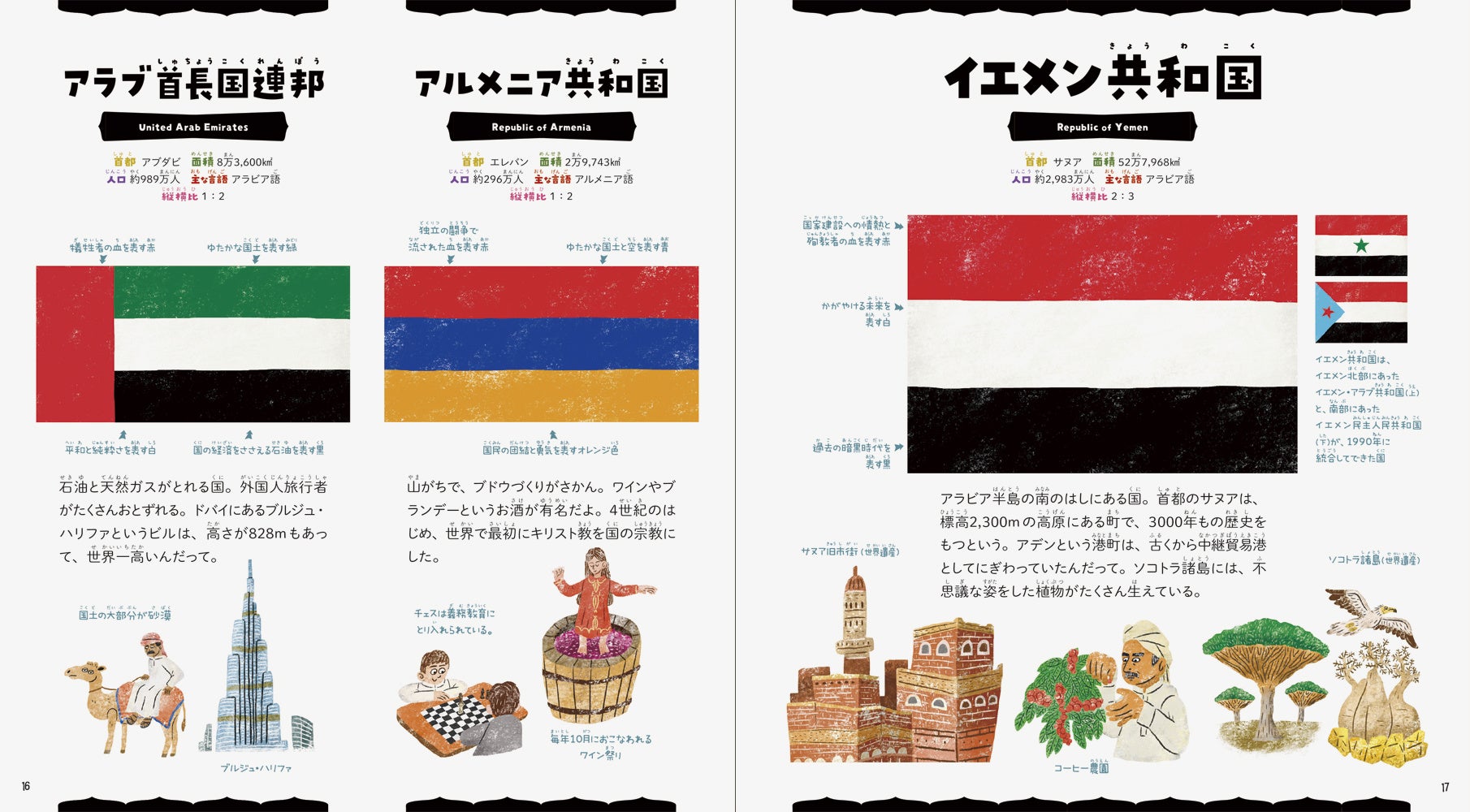 国旗は国際理解の第一歩 世界の国ぐにについて学べる 国旗えじてん を1 26発売 株式会社パイ インターナショナルのプレスリリース