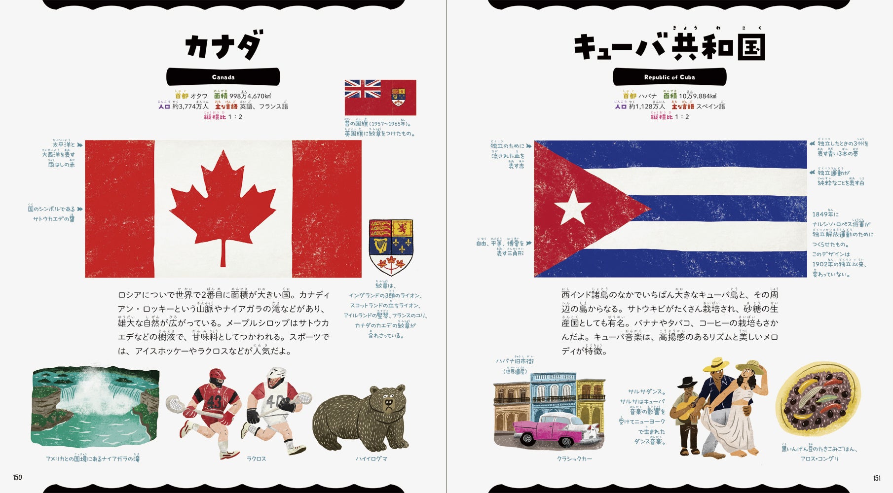 国旗は国際理解の第一歩 世界の国ぐにについて学べる 国旗えじてん を1 26発売 株式会社パイ インターナショナルのプレスリリース