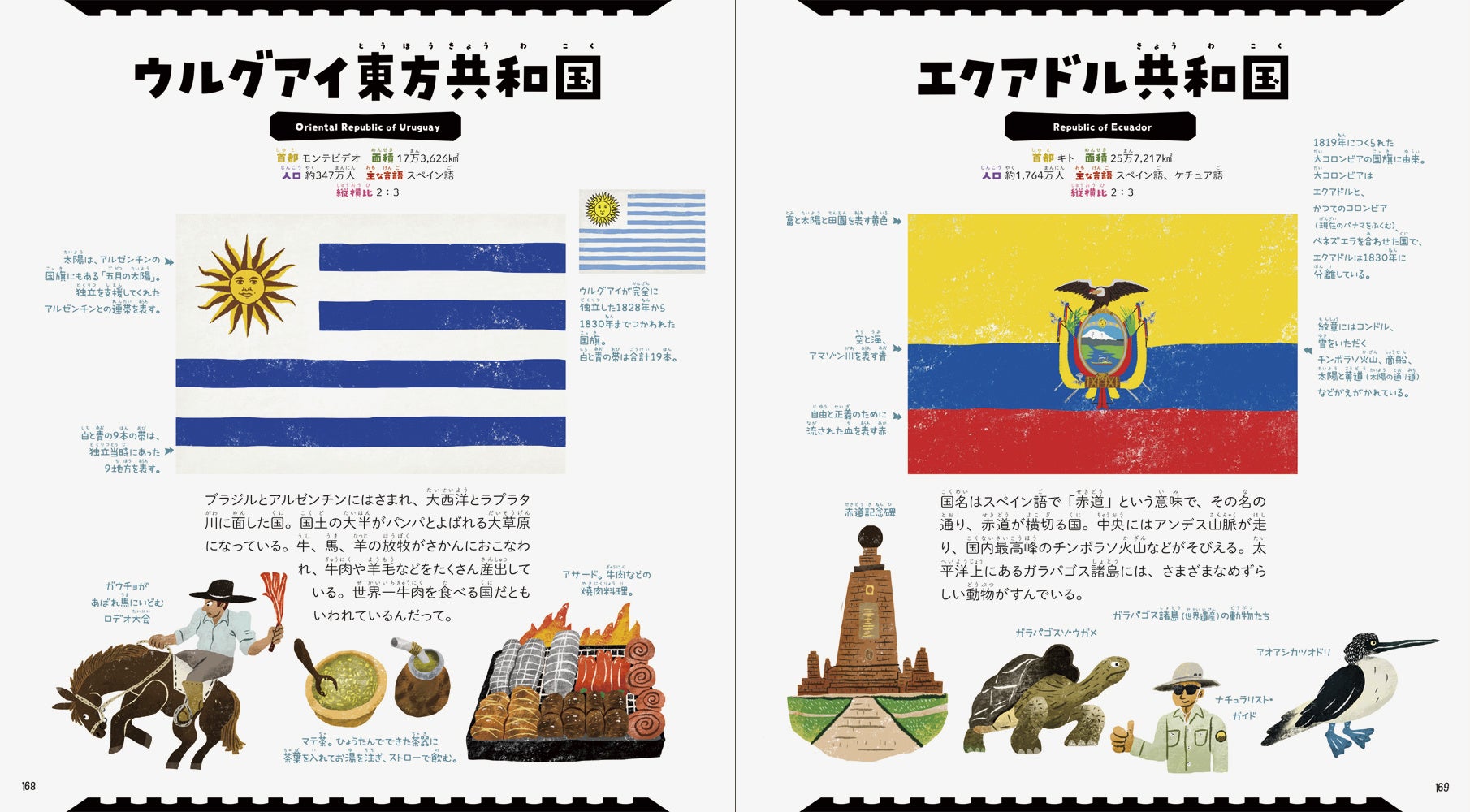 国旗は国際理解の第一歩 世界の国ぐにについて学べる 国旗えじてん を1 26発売 株式会社パイ インターナショナルのプレスリリース 国旗は国際理解の第一歩 世界の国ぐにについて学べる 国旗えじてん を1 26発売 株式会社パイ インターナショナルのプレスリリース