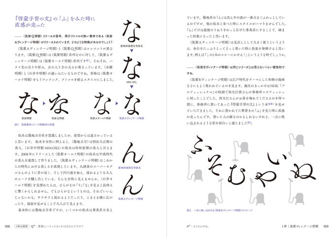 革新的なフォントを生み出し続ける藤田重信の書体デザイン冒険記『筑紫書体と藤田重信』 1月19日発売&刊行記念トークイベント2月13日開催 革新的なフォントを生み出し続ける藤田重信の書体デザイン冒険記『筑紫書体と藤田重信』 1月19日発売&刊行記念トークイベント2月13日開催