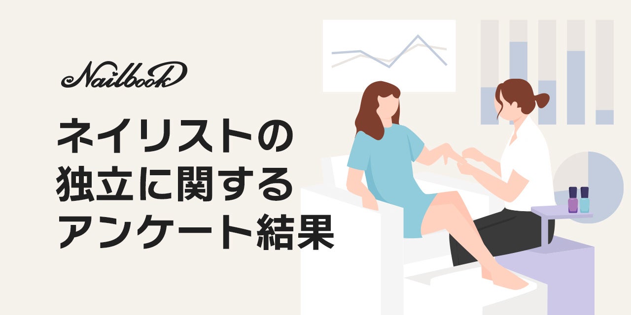 ネイリスト調査 99 のネイリストが 独立して良かった と回答 収入も大幅アップ 株式会社スピカのプレスリリース ネイリスト調査 99 のネイリストが 独立して良かった と回答 収入も大幅アップ 株式会社スピカのプレスリリース