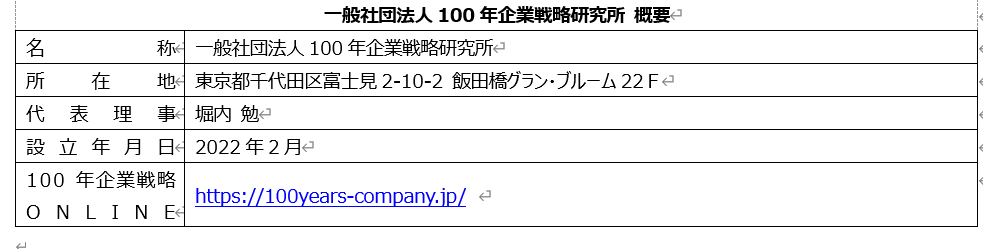 一般社団法人100年企業戦略研究所 概要