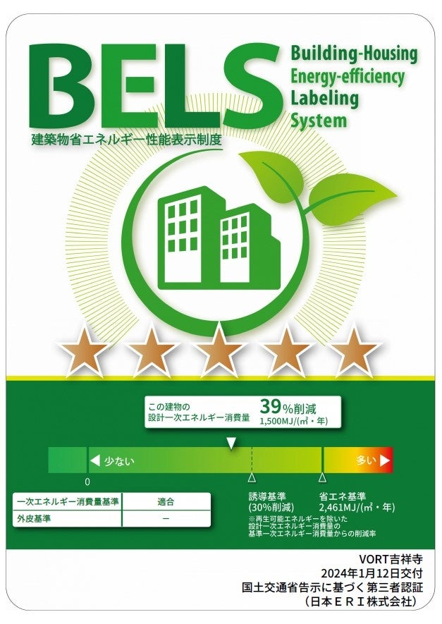 【参考】「VORT吉祥寺」に掲示されるBELS表示マーク
