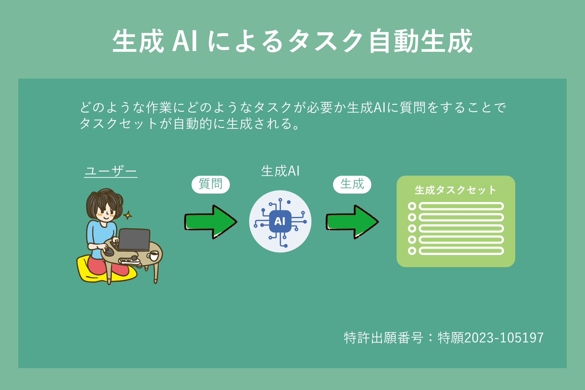 管理者能力の基本 テーマ別習得ツール集 項目履歴の管理について | PHONE APPLI PEOPLE for Salesforce