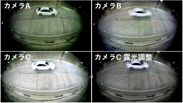 カメラ性能比較イメージ