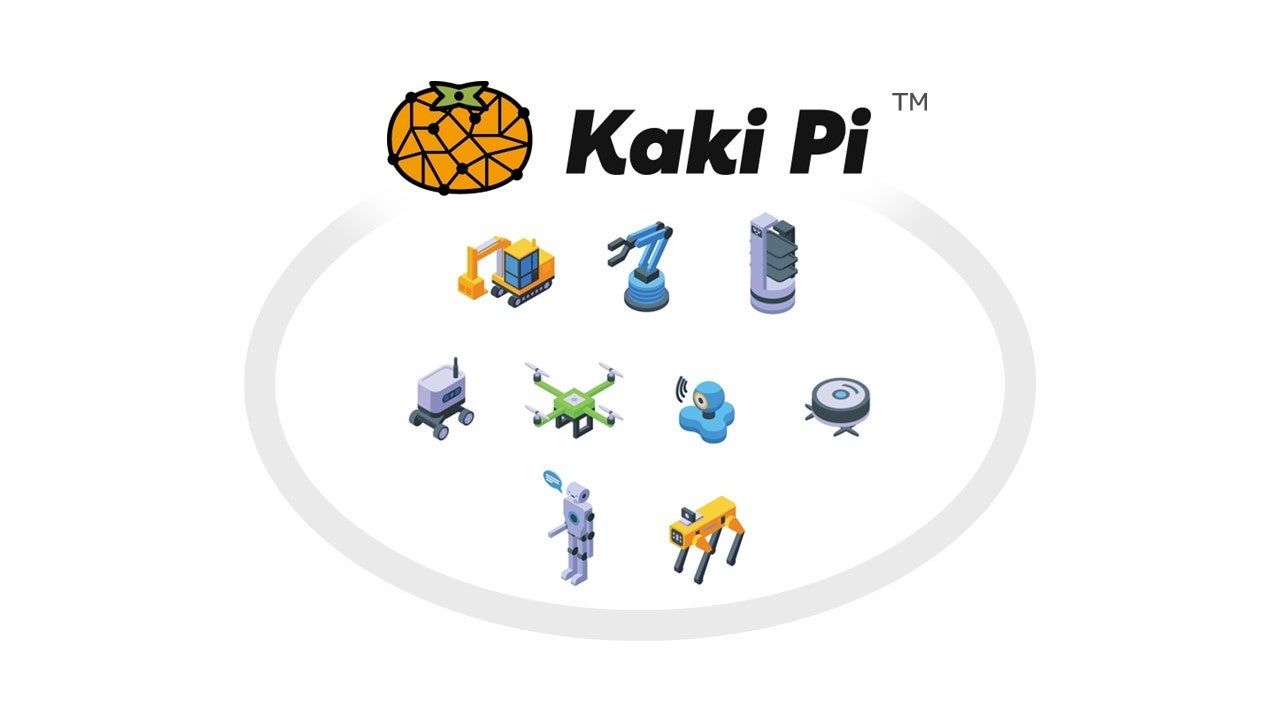 目指す市場領域