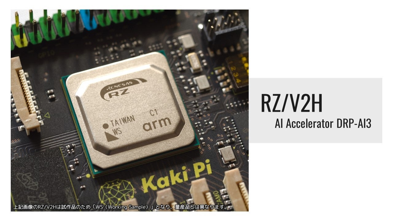 DRP-AI3搭載のRZ／V2Hマイコン