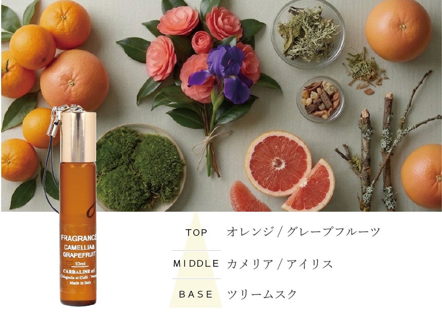 香りをアクセサリーのように持ち歩く。イタリア発「カルバリン」からストラップ付きパフュームオイルが登場