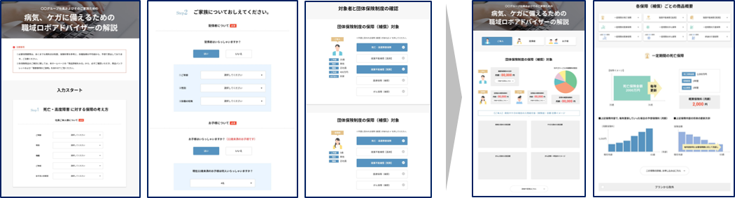 「お客様入力画面」イメージ　▶　「試算結果画面」イメージ