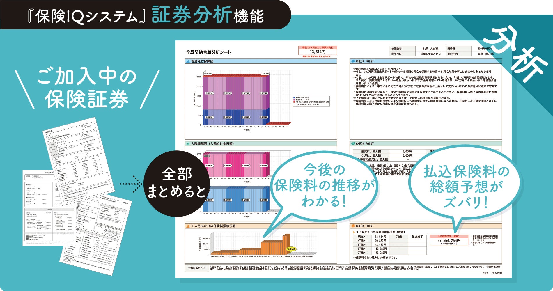 ご加入中の保険証券を分析シートにひとまとめ!保障内容を分かりやすく説明致します。