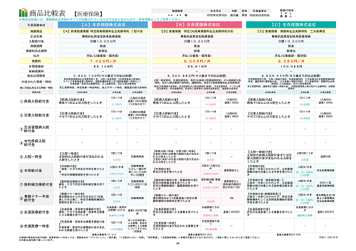 保険まるわかりシート