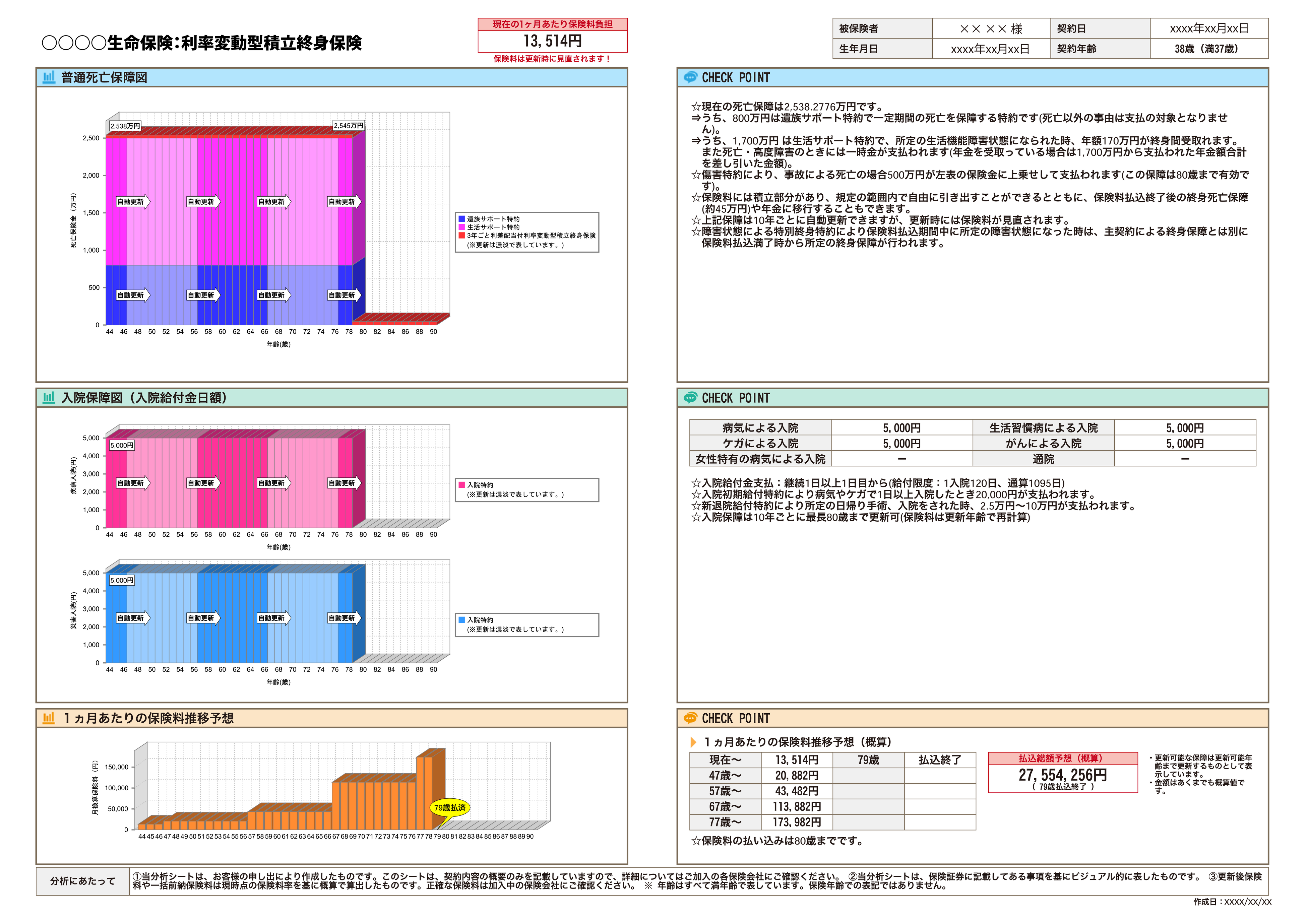 ASシステムの「分析シート」