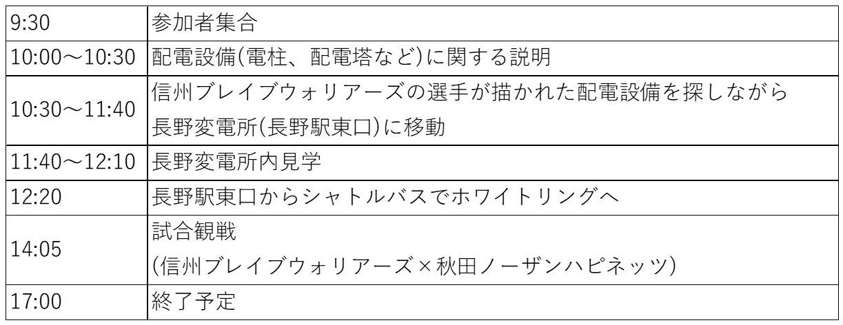 信州ブレイブウォリアーズとのコラボイベント!親子で歩こう 電柱プチロゲイニング in 長野市 信州ブレイブウォリアーズとのコラボイベント!親子で歩こう 電柱プチロゲイニング in 長野市
