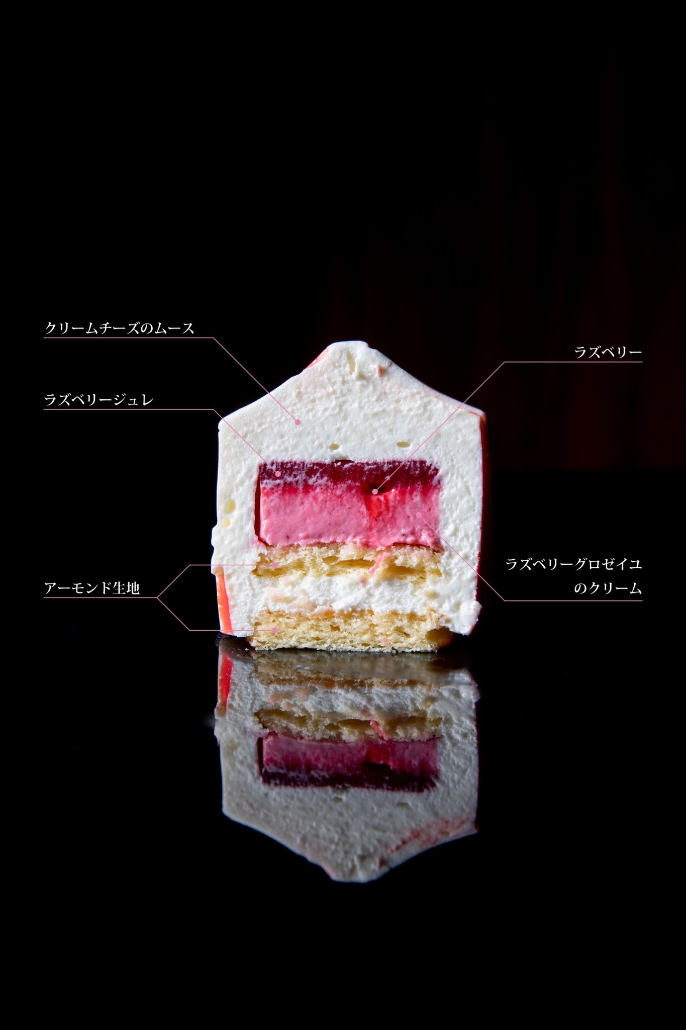 サーカスベリー　780円（税込）