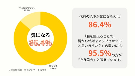 冬の太りにくい体づくりセミナー開催レポート 冬の太りにくい体づくりセミナー開催レポート