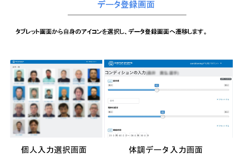 図３　データ登録画面