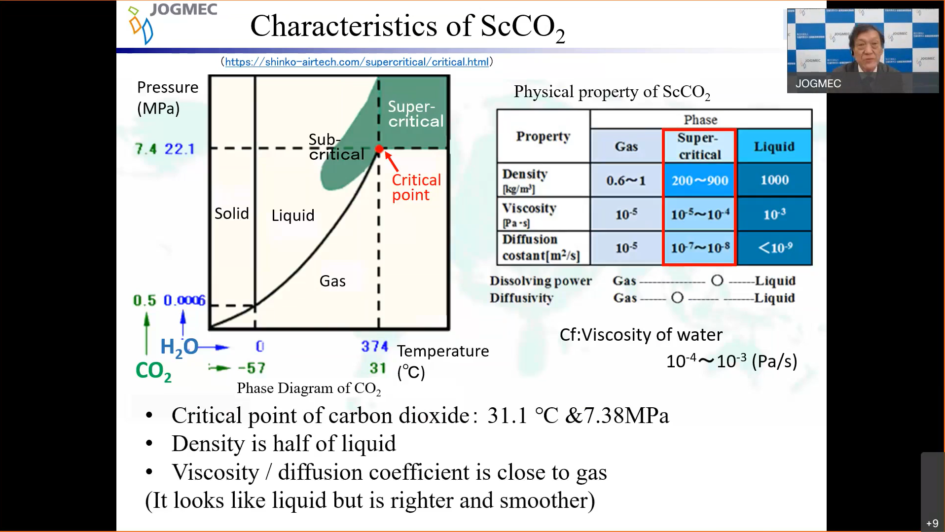 JOGMEC當舎主任研究員によるプレゼン