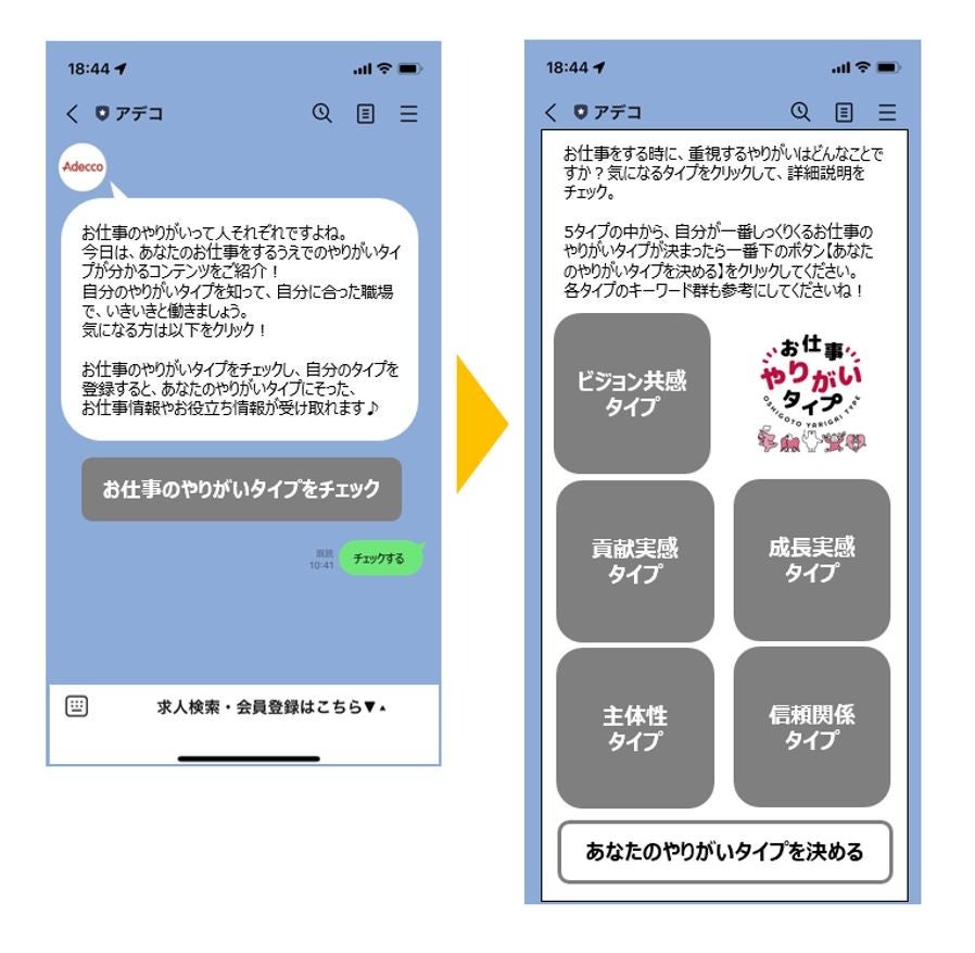 【アデコ公式LINEアカウント「やりがいタイプ診断」イメージ図】