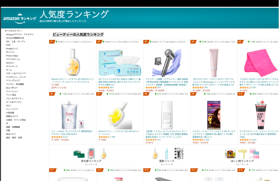 Amazonビューティカテゴリ人気度ランキング１位のスクリーンショット（2024年6月6日）