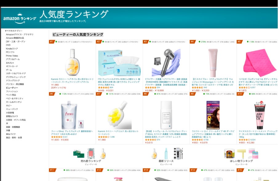 Amazonビューティカテゴリ人気度ランキング1位のスクリーンショット(2024年6月6日)