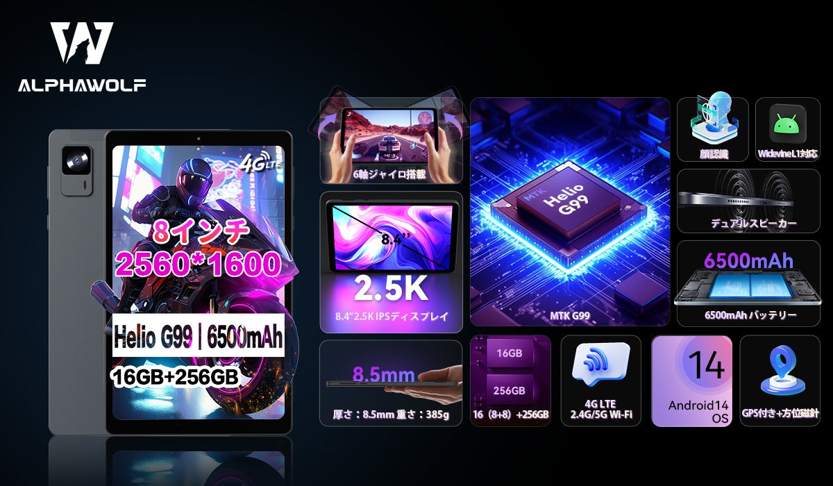 史上最安値19,999円】Alphawolf APad2、タブレット 8インチ、simフリー 史上最安値19,999円】Alphawolf APad2、タブレット 8インチ、simフリー